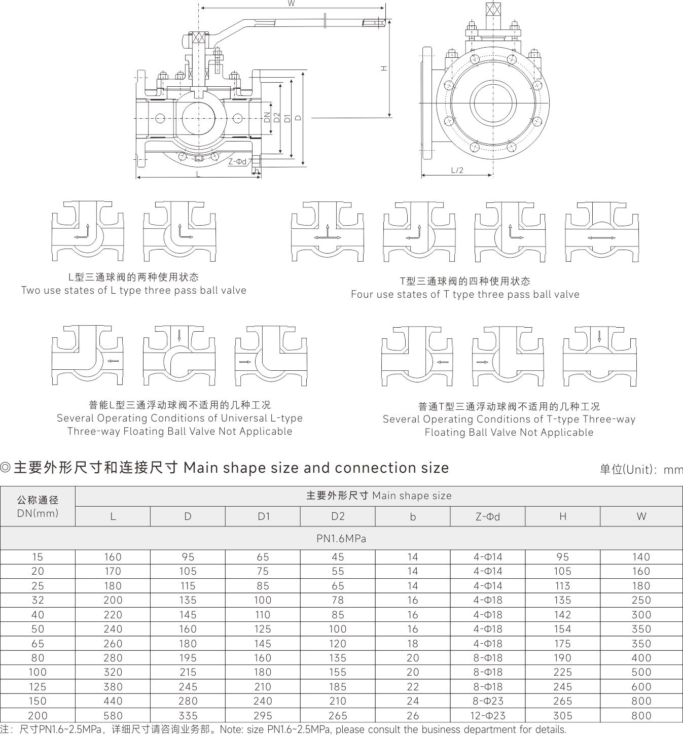 圖片關鍵詞